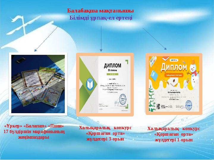 Балабақша мақтанышы Білімді ұрпақ-ел ертеңі «Үркер» «Балапан» «Пони» 17 бүлдіршін марафонының жеңімпаздары Халықаралық