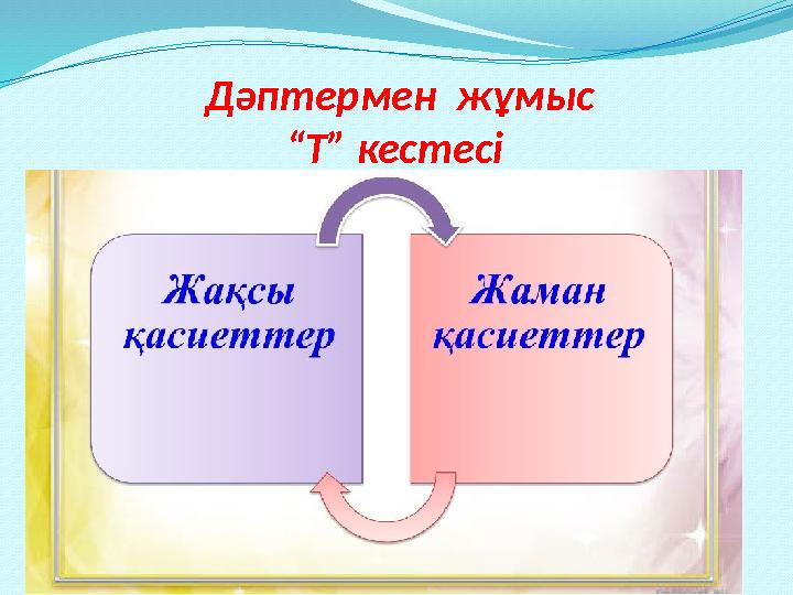 Дәптермен жұмыс “Т” кестесі