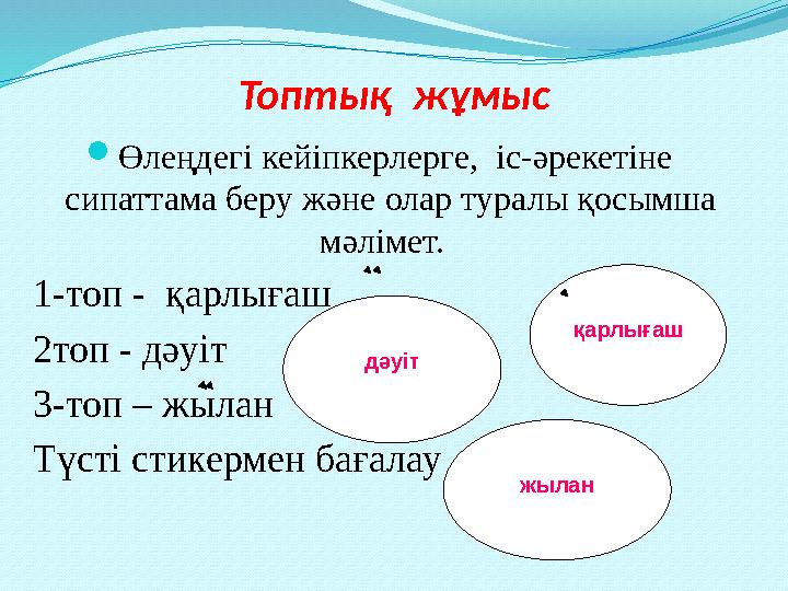 Өлеңдегі кейіпкерлерге, іс-әрекетіне сипаттама беру және олар туралы қосымша мәлімет. 1-топ - қарлығаш 2топ - дәуіт 3-топ