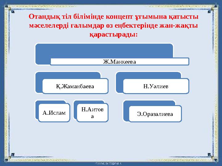 Отандық тіл білімінде концепт ұғымына қатысты мәселелерді ғалымдар өз еңбектерінде жан-жақты қарастырады: Ж.Манкеева Қ.Жаманба