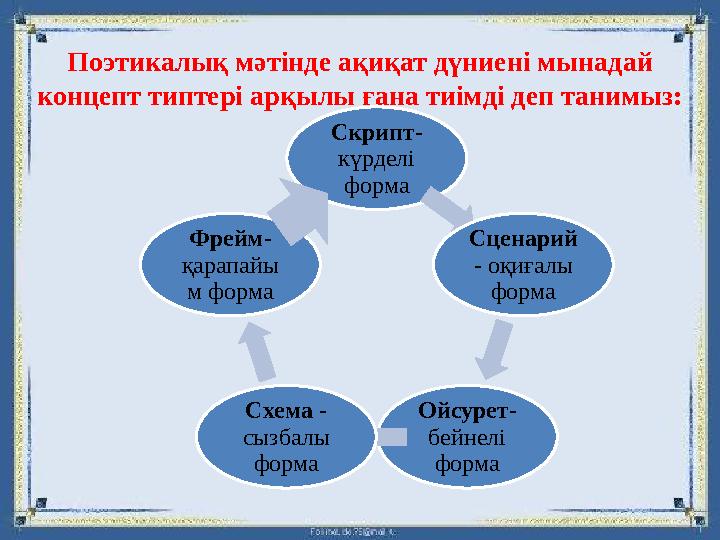 Поэтикалық мәтінде ақиқат дүниені мынадай концепт типтері арқылы ғана тиімді деп танимыз: Скрипт- күрделі форма Сценарий - оқ