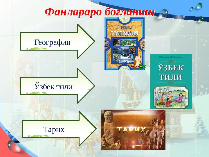 Фанлараро боғланишФанлараро боғланиш География Ўзбек тили Тарих