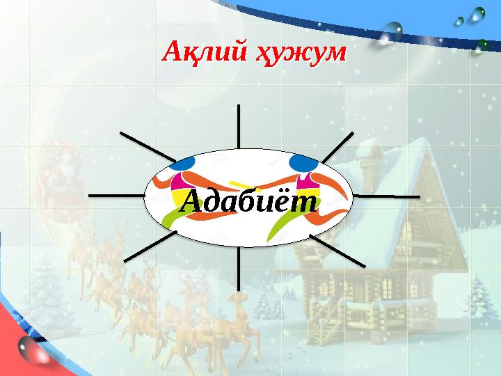 Ақлий ҳужумАқлий ҳужум Адабиёт