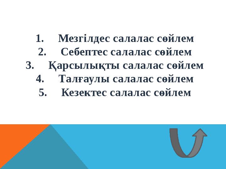 1.Мезгілдес салалас сөйлем 2.Себептес салалас сөйлем 3.Қарсылықты салалас сөйлем 4.Талғаулы салалас сөйлем 5.Кезектес салалас с