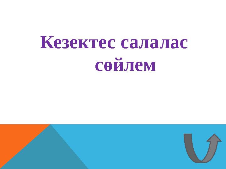 Кезектес салалас сөйлем