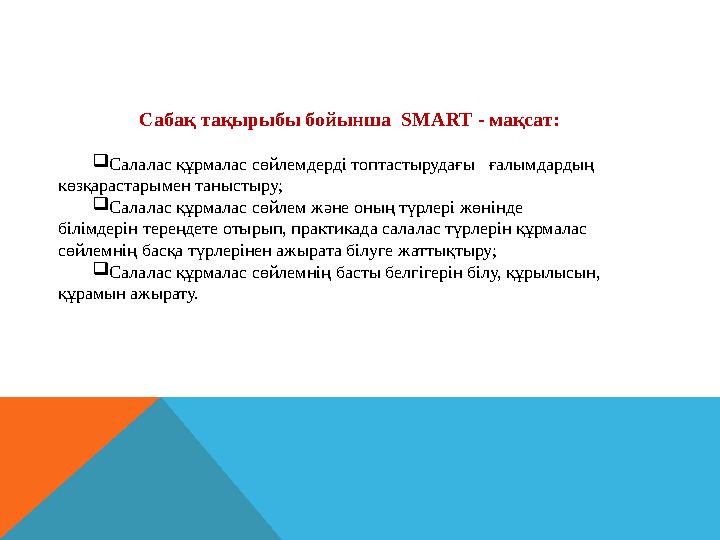 Сабақ тақырыбы бойынша SMART - мақсат: Салалас құрмалас сөйлемдерді топтастырудағы ғалымдардың көзқарастарымен таныстыру;