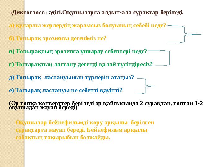 «Диктоглосс» әдісі.Оқушыларға алдын-ала сұрақтар беріледі. а) құнарлы жерлердің жарамсыз болуының себебі неде? б) Топырақ эроз