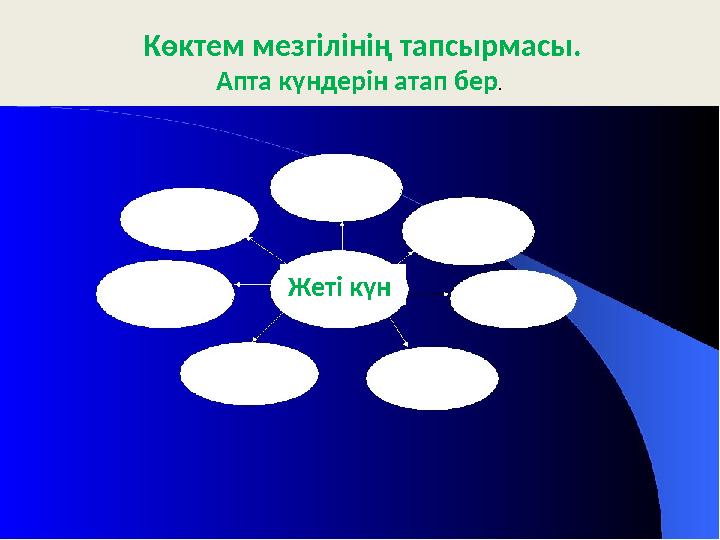 Көктем мезгілінің тапсырмасы. Апта күндерін атап бер . . Жеті күн