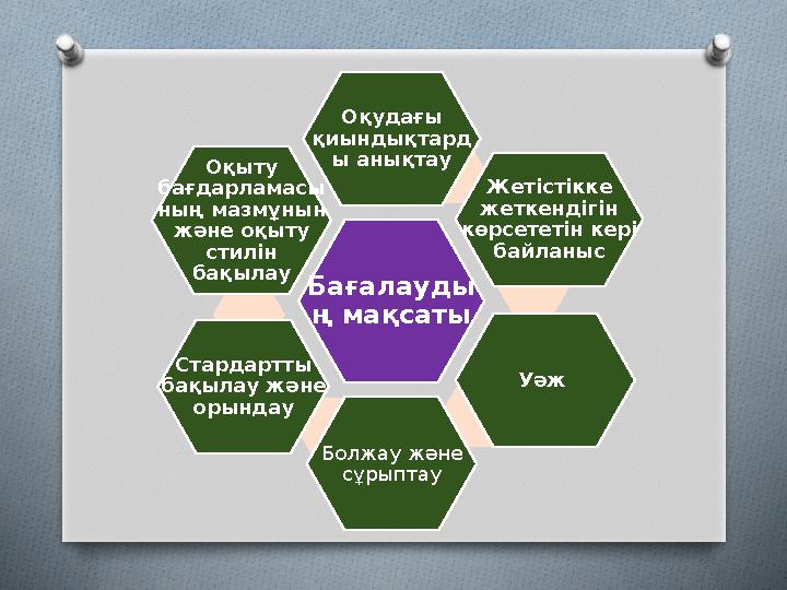 Бағалауды ң мақсаты Оқудағы қиындықтард ы анықтау Жетістікке жеткендігін көрсететін кері байланыс Уәж Болжау және сұрыпт