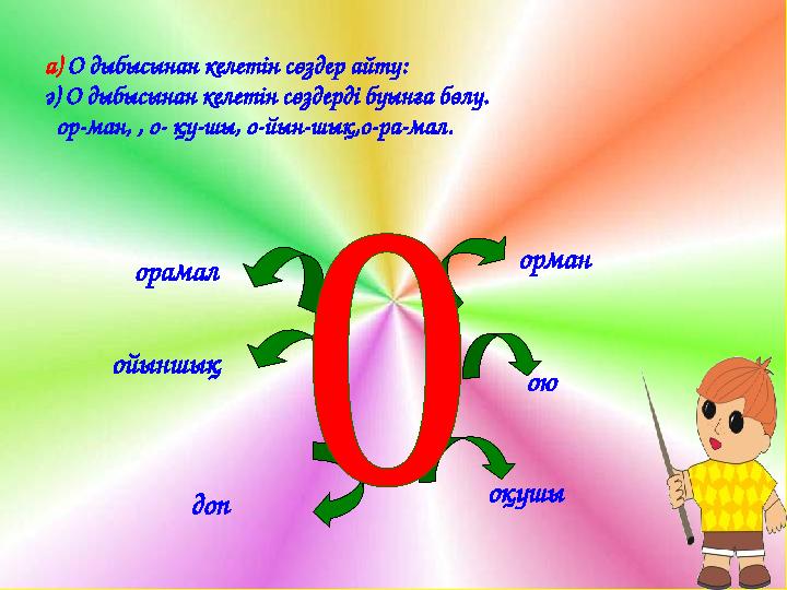 а) О дыбысынан келетін сөздер айту: ә) О дыбысынан келетін сөздерді буынға бөлу. ор-ман, , о- қу-шы, о-йын-шық,о-ра-мал. ор