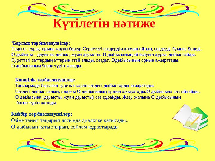 Күтілетін нәтиже • Барлық тəрбиеленушілер: Педагог сұрақтарына жауап береді.Суреттегі сөздердің атауын айтып, сөздерді буынға