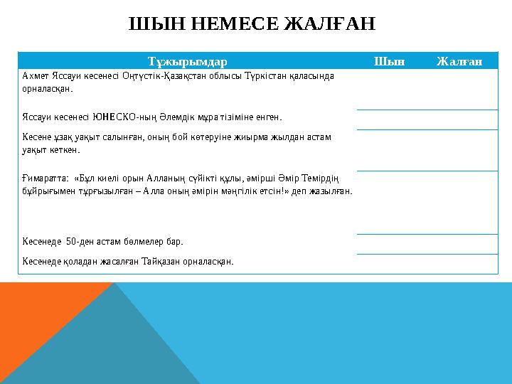 ШЫН НЕМЕСЕ ЖАЛҒАН Тұжырымдар Шын Жалған Ахмет Яссауи кесенесі Оңтүстік-Қазақстан облысы Түркістан қаласында орналасқан. Ясса