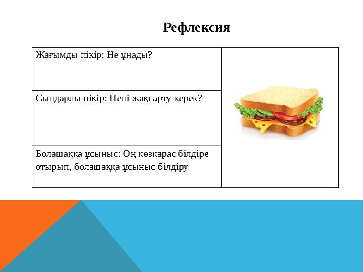 Жағымды пікір: Не ұнады? Сындарлы пікір: Нені жақсарту керек? Болашаққа ұсыныс: Оң көзқарас білдіре отырып, болашаққ