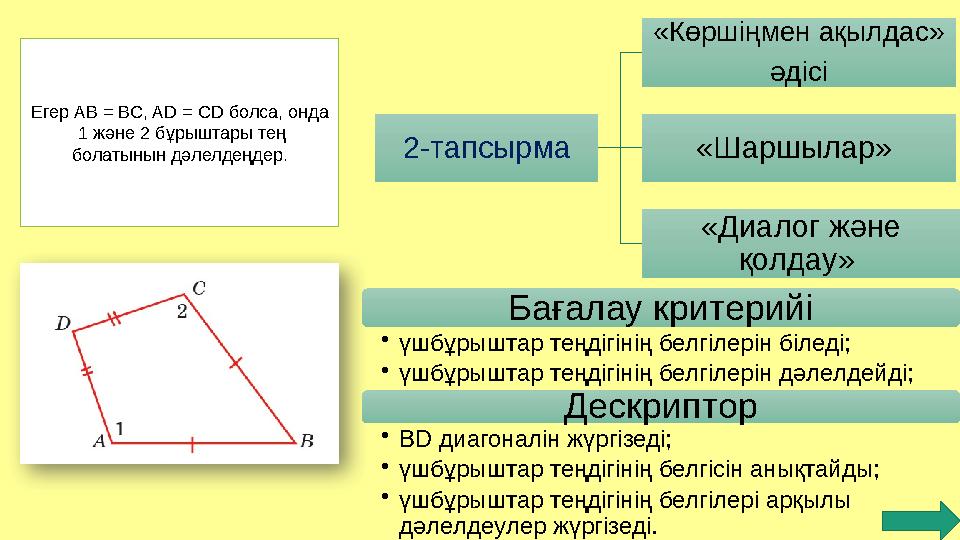 2- тапсырма «Көршіңмен ақылдас» әдісі «Шаршылар» «Диалог және қолдау» Егер AB = BC, AD = CD болса, онда 1 және 2 бұрыш