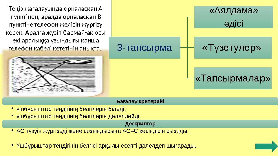 Теңіз жағалауында орналасқан А пунктінен, аралда орналасқан В пунктіне телефон желісін жүргізу керек. Аралға жүзіп бармай-ақ