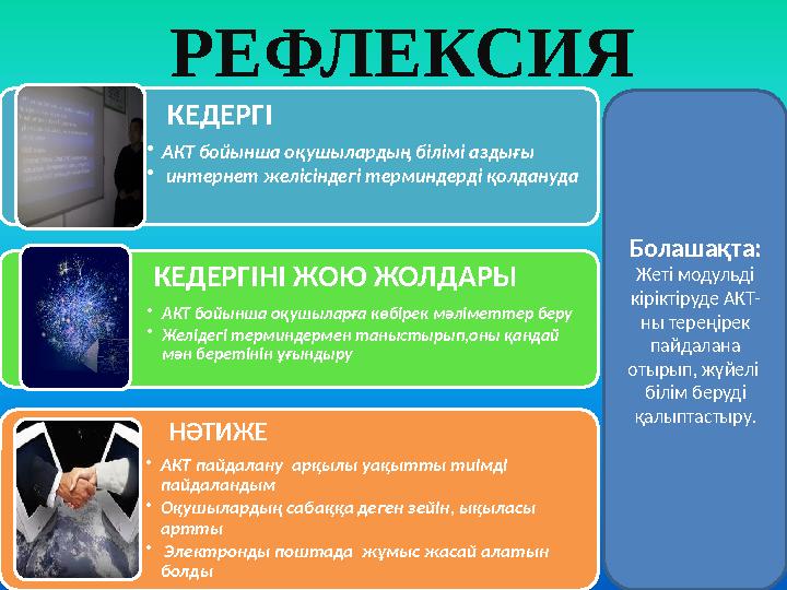КЕДЕРГІ •АКТ бойынша оқушылардың білімі аздығы • интернет желісіндегі терминдерді қолдануда КЕДЕРГІНІ ЖОЮ ЖОЛДАРЫ •АКТ бойынш