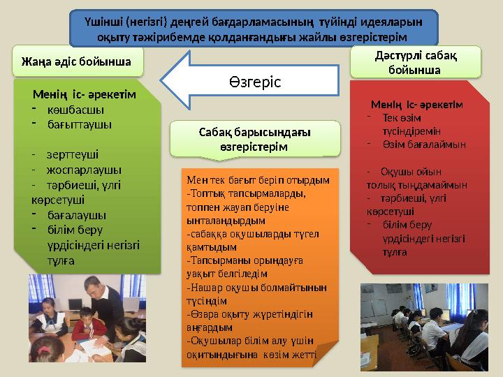 Оқушымның іс- әрекеті -Топта жұмыс жасайды -өз ойын еркін айта алады - Бағалауды біледі -