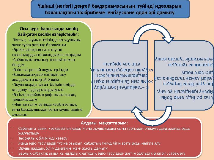 Осы курс барысында менің байқаған кәсіби өзгерістерім: -Топтық жұмыс негізінде әр оқушыны жеке тұлға ретінде бағаладым -