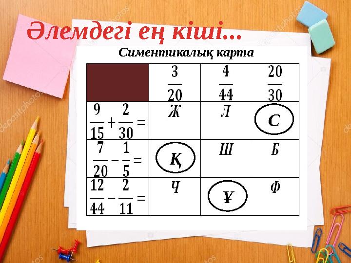 Әлемдегі ең кіші... Симентикалық карта Қ Ұ С