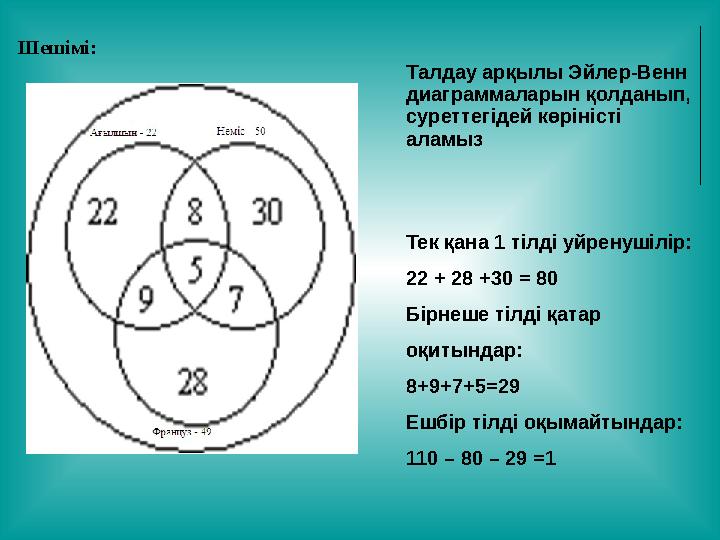 Шешімі: Талдау арқылы Эйлер-Венн диаграммаларын қолданып, суреттегідей көріністі аламыз Тек қана 1 тілді уйренушілір: 22 + 28
