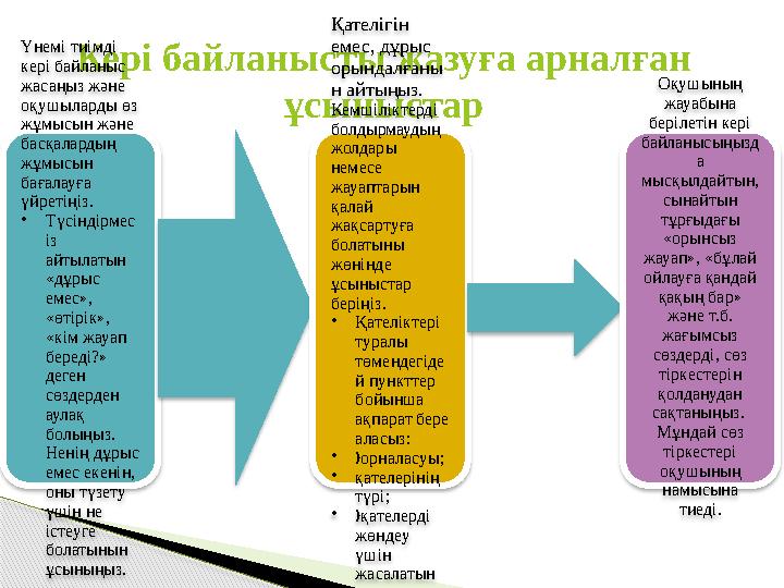 Кері байланысты жазуға арналған ұсыныстар Үнемі тиімді кері байланыс жасаңыз және оқушыларды өз жұмысын және басқалар