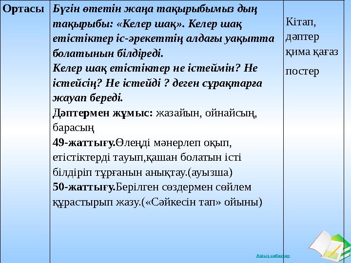 Ашық сабақтарОртасы Бүгін өтетін жаңа тақырыбымыз дың тақырыбы: «Келер шақ». Келер шақ етістіктер іс-әрекеттің алдағы уақыт