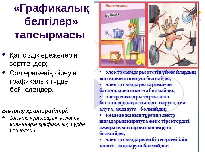 «Графикалық белгілер» тапсырмасы Қаіпсіздік ережелерін зерттеңдер; Сол ереженің біреуін графикалық түрде бейнелеңдер. Б