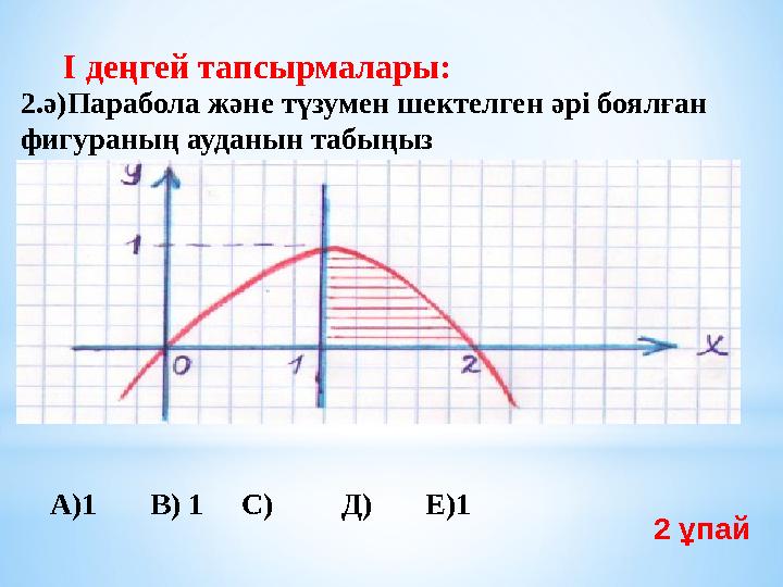 I деңгей тапсырмалары: 2.ә)Парабола және түзумен шектелген әрі боялған фигураның ауданын табыңыз