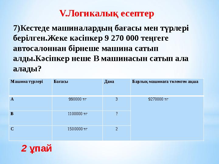 2 ұпай V.Логикалық есептер Машина түрлері Бағасы Дана Барлық машинаға төленген ақша А 990000 тг 3 9270000 тг В 1