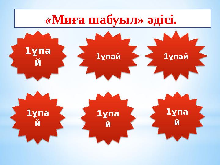 1ұпа й «Миға шабуыл» әдісі. 1ұпай 1ұпай 1ұпа й 1ұпа й 1ұпа й