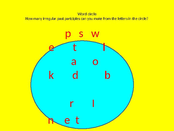 Word circle How many irregular past partciples can you make from the letters in the circle? p s w e t l