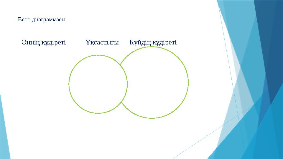 Венн диаграммасы Әннің құдіреті Ұқсастығы Күйдің құдіреті