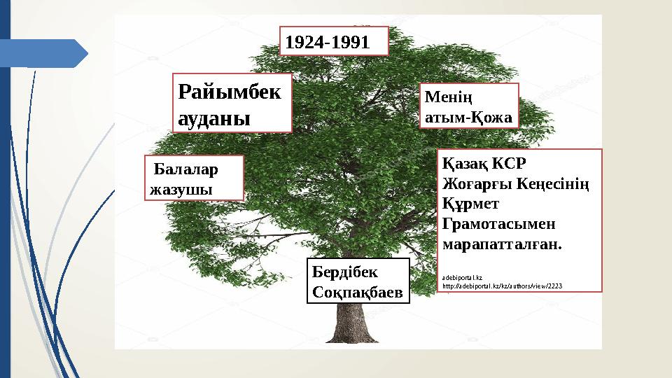 Бердібек Соқпақбаев Балалар жазушы Райымбек ауданы 1924-1991 Менің атым-Қожа Қазақ КСР Жоғарғы Кеңесінің