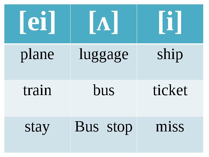 [ei][ᴧ][i] planeluggageship trainbus ticket stayBus stopmiss