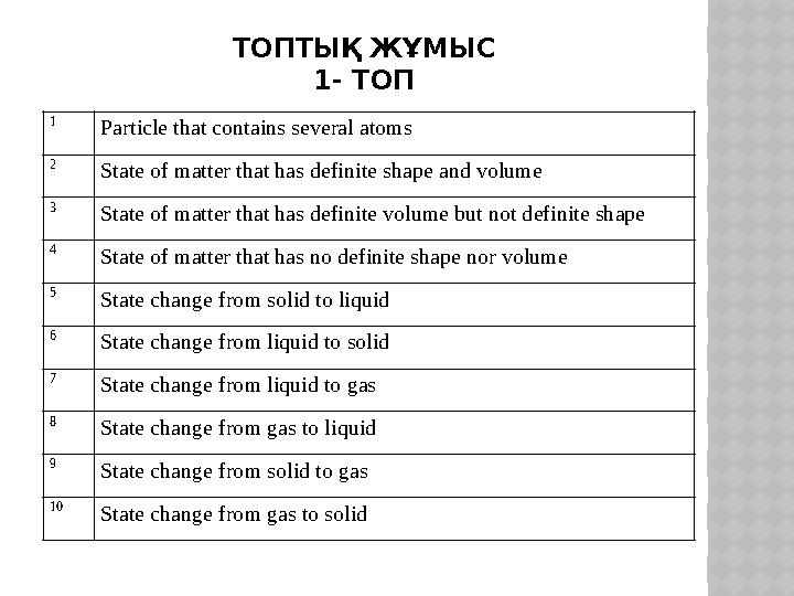 ТОПТЫҚ ЖҰМЫС 1- ТОП 1 Particle that contains several atoms 2 State of matter that has definite shape and volume 3 State of mat