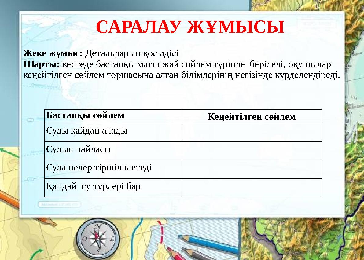 Жеке жұмыс: Детальдарын қос әдісі Шарты: кестеде бастапқы мәтін жай сөйлем түрінде беріледі, оқушылар кеңейтілген сөйлем торша