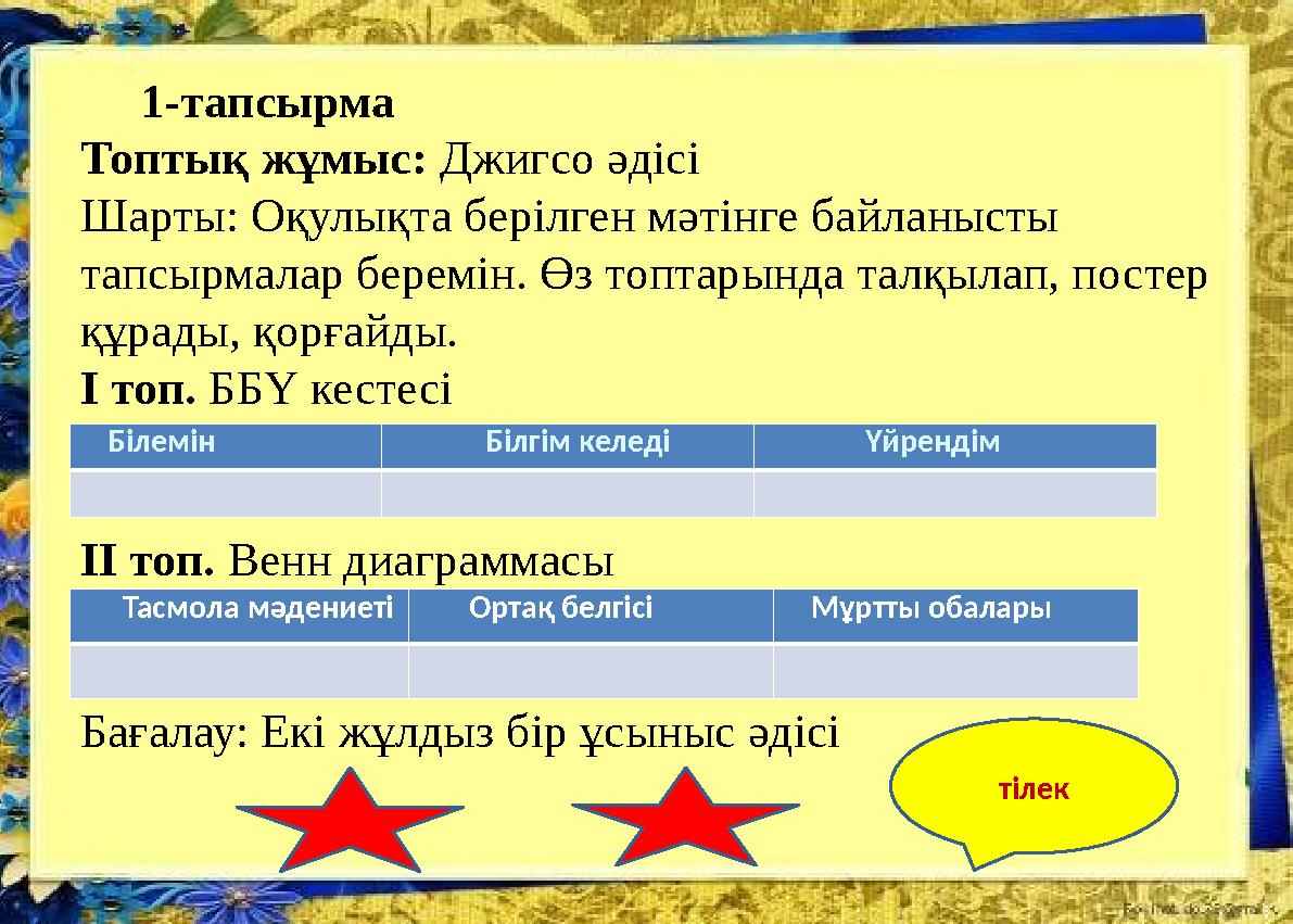 1-тапсырма Топтық жұмыс: Джигсо әдісі Шарты: Оқулықта берілген мәтінге байланысты тапсырмалар беремін. Өз топтарында тал