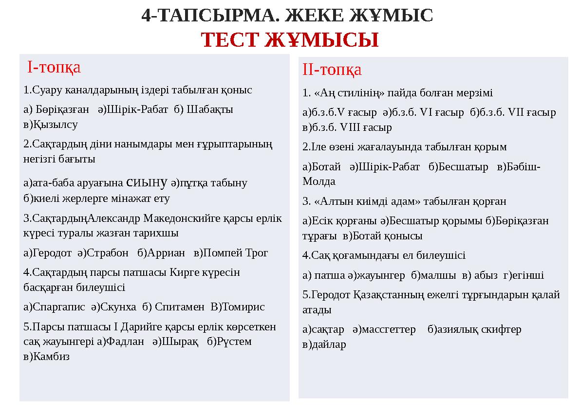 4-ТАПСЫРМА. ЖЕКЕ ЖҰМЫС ТЕСТ ЖҰМЫСЫ І-топқа 1.Суару каналдарының іздері табылған қоныс а) Бөріқазған ә)Ші