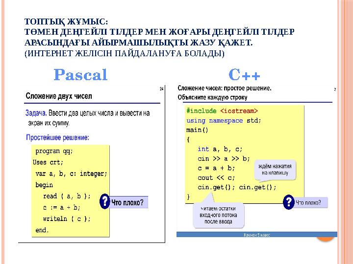 ТОПТЫҚ ЖҰМЫС: ТӨМЕН ДЕҢГЕЙЛІ ТІЛДЕР МЕН ЖОҒАРЫ ДЕҢГЕЙЛІ ТІЛДЕР АРАСЫНДАҒЫ АЙЫРМАШЫЛЫҚТЫ ЖАЗУ ҚАЖЕТ. (ИНТЕРНЕТ ЖЕЛІСІН ПА