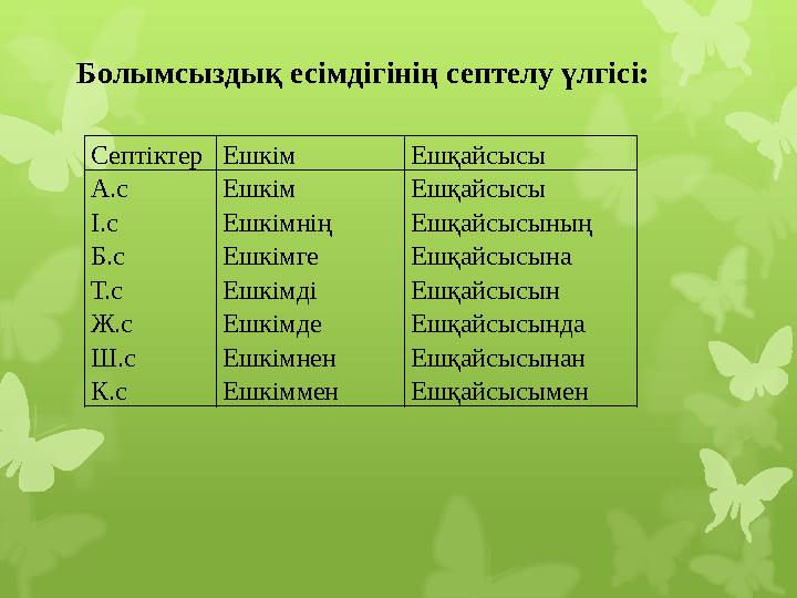 Септіктер Ешкім Ешқайсысы А.с І.с Б.с Т.с Ж.с Ш.с К.с Ешкім Ешкімнің Ешкімге Ешкімді Ешкімде Ешкімнен Ешкіммен Ешқайсысы Ешқайс