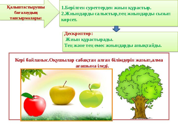 1.Берілген суреттерден жиын құрастыр. 2.Жиындарды салыстыр,тең жиындарды сызып көрсет. Дескриптор: Ж