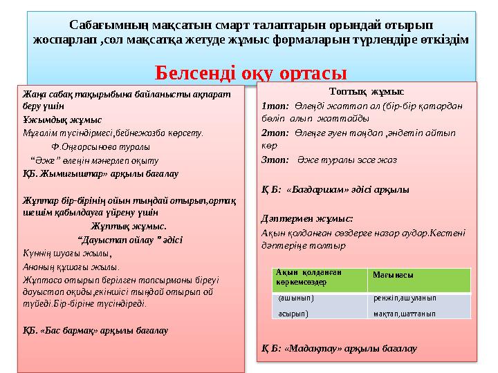 Сабағымның мақсатын смарт талаптарын орындай отырып жоспарлап ,сол мақсатқа жетуде жұмыс формаларын түрлендіре өткіздім Белсен