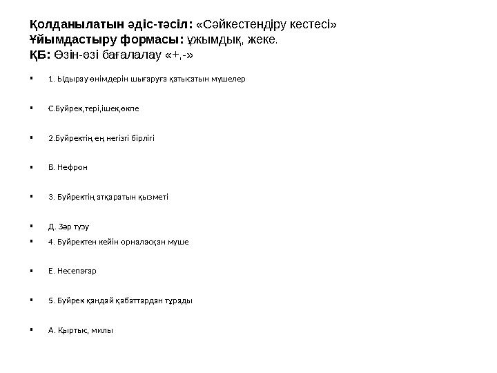 Қолданылатын әдіс-тәсіл: «Сәйкестендіру кестесі» Ұйымдастыру формасы: ұжымдық, жеке. ҚБ: Өзін-өзі бағалалау «+,-» •1. Ыдырау өні