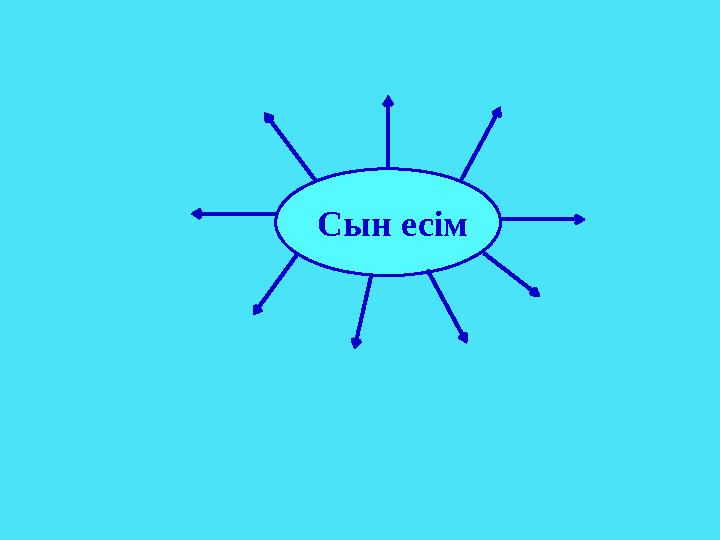 Сысн есімСын есім