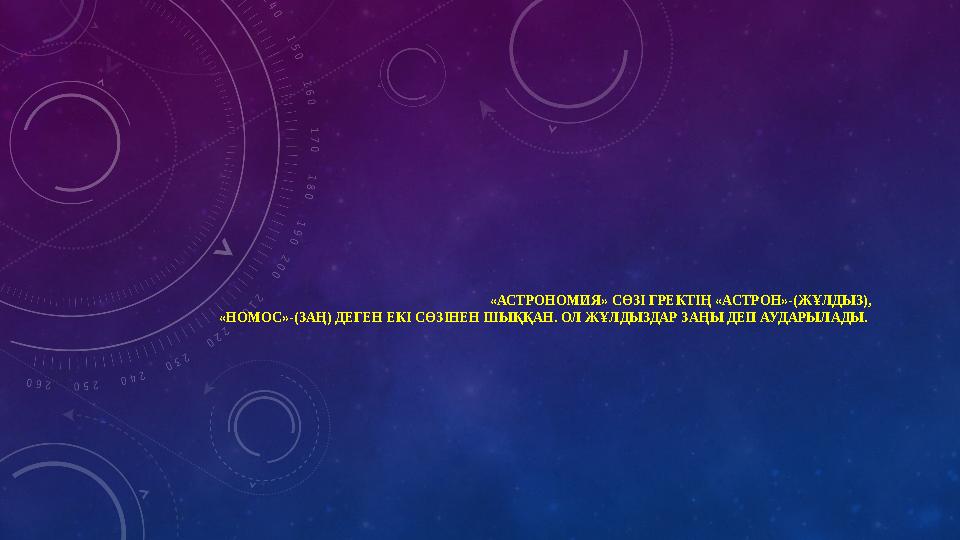 «АСТРОНОМИЯ» СӨЗІ ГРЕКТІҢ «АСТРОН»-(ЖҰЛДЫЗ), «НОМОС»-(ЗАҢ) ДЕГЕН ЕКІ СӨЗІНЕН ШЫҚҚАН. ОЛ ЖҰЛДЫЗДАР ЗАҢЫ ДЕП АУДАРЫЛАДЫ.