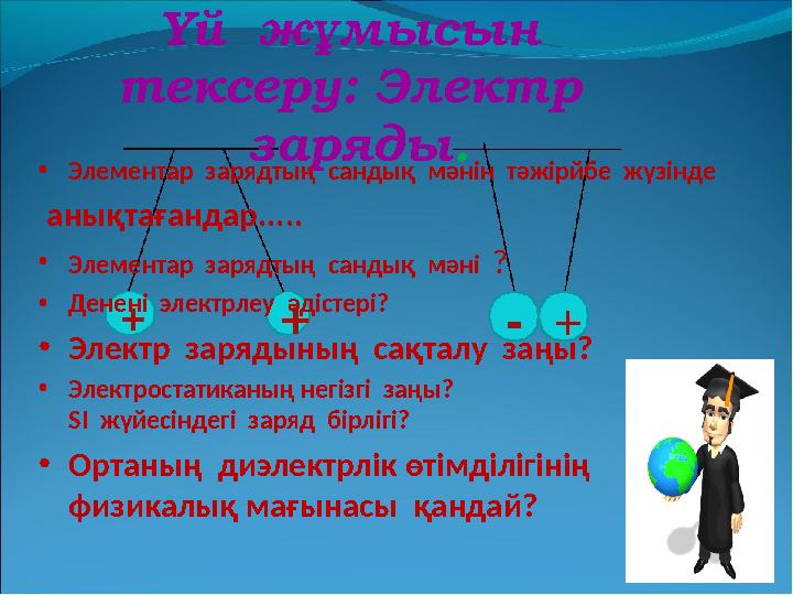 Үй жұмысын тексеру: Электр заряды. •Элементар зарядтың сандық мәнін тәжірйбе жүзінде анықтағандар..... •Элементар з