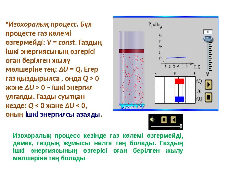•Изохоралық процесс. Бұл процесте газ көлемi өзгермейдi: V = const. Газдың iшкi энергиясының өзгерiсi оған берiлген жылу мө