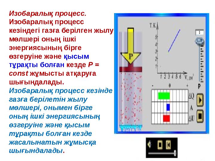 Изобаралық процесс. Изобаралық процесс кезiндегi газға берiлген жылу мөлшерi оның iшкi энергиясының бiрге өзгеруiне және қы