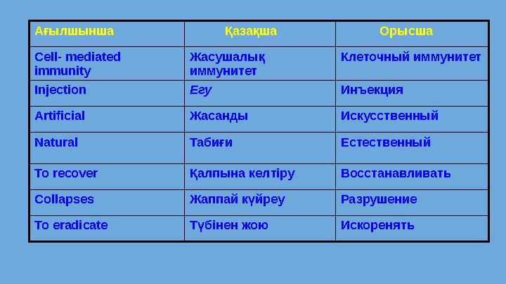 Ағылшынша Қазақша Орысша Cell- mediated immunity Жасушалық иммунитет Клеточный иммунитет Injection Егу Инъе