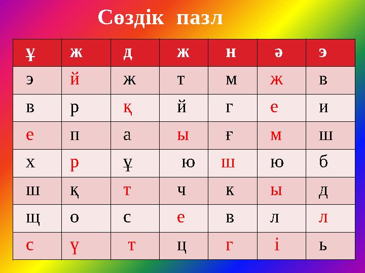 Сөздік пазл ұ ж д ж н ә э э й ж т м ж в в р қ й г е и е п а ы ғ м ш х р ұ ю ш ю б ш қ т ч к ы д щ
